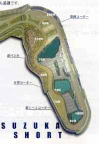 Suzuka